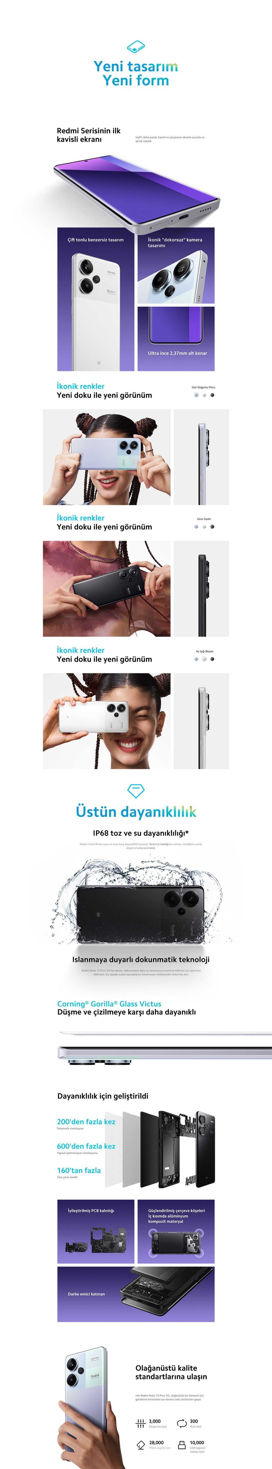 Xiaomi Redmi Note 13 Pro Plus